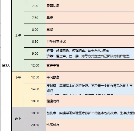 带孩子上天入地下海|海陆空研学夏令营(图54)