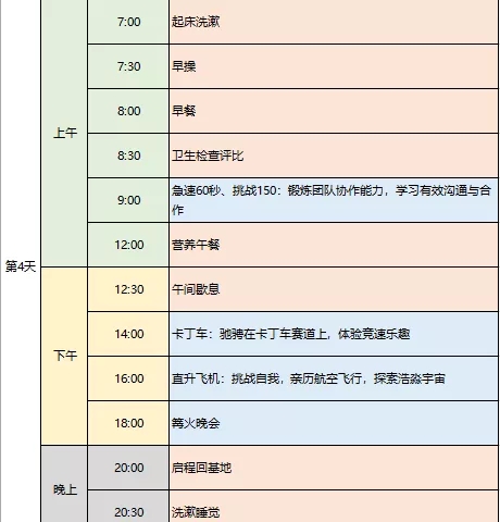 带孩子上天入地下海|海陆空研学夏令营(图55)