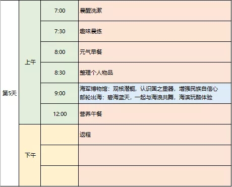 带孩子上天入地下海|海陆空研学夏令营(图56)