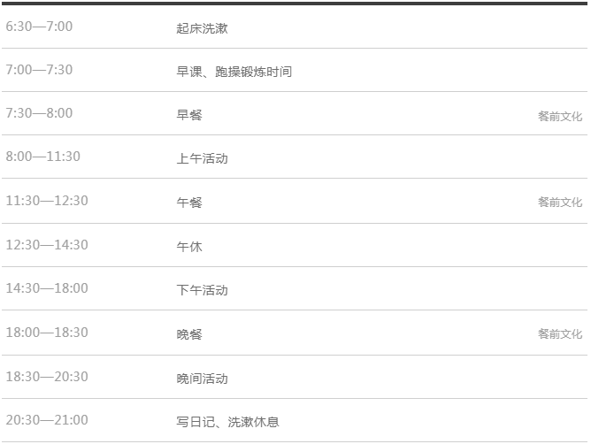 孩子蜕变夏令营,近百种体验项目,住醉美民宿(图60) 孩子蜕变夏令营,近百种体验项目,住醉美民宿(图60)