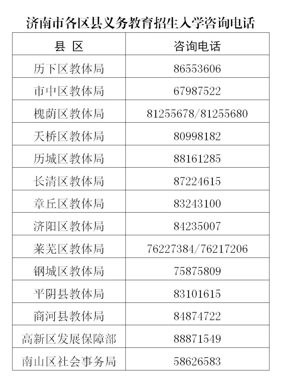 济南市教育局解读2022年义务教育学校招生入学工作政策(图1)